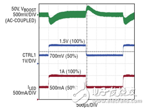 基于LT3797三通道LED驱动器的设计与实现,基于LT3797三通道LED驱动器的设计与实现,第4张