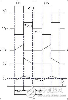 反激式开关电源变压器设计原理,反激式开关电源变压器设计原理,第2张