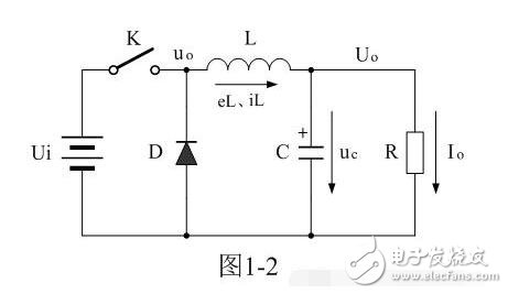 开关电源的基本工作原理,开关电源的基本工作原理,第4张