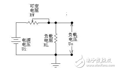 开关稳压电源和线性稳压电源,开关稳压电源和线性稳压电源,第3张