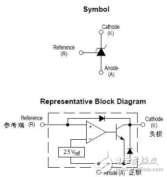 tl431好坏判断_tl431检测方法,tl431好坏判断_tl431检测方法,第2张