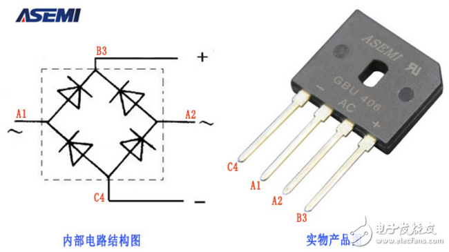 整流桥接线方法及接线图,整流桥接线方法及接线图,第2张