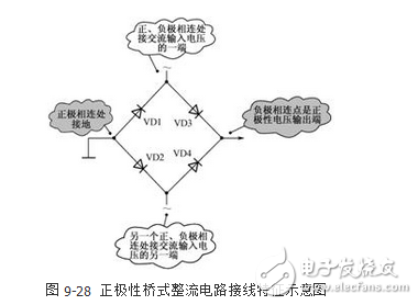 整流桥接线方法及接线图,整流桥接线方法及接线图,第4张