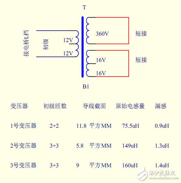 漏感产生的原因_漏感带来的影响,漏感产生的原因_漏感带来的影响,第2张