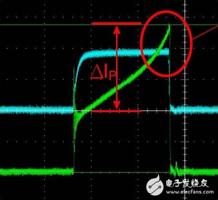 关于开关变压器饱和的相关解析,关于开关变压器饱和的相关解析,第2张