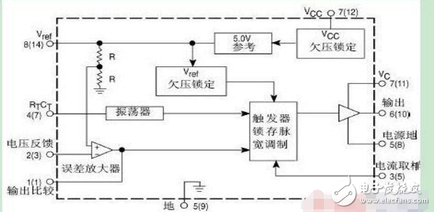 uc3844引脚图及功能_封装,uc3844引脚图及功能_封装,第3张