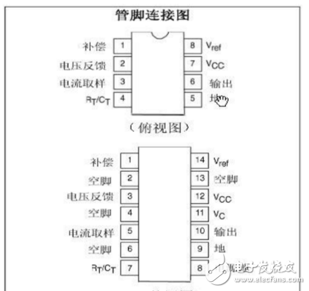 uc3844引脚图及功能_封装,uc3844引脚图及功能_封装,第2张