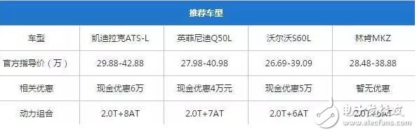 沃尔沃S60L,一款可以叫板BBA的豪华车型,售价区间为26.69-39.09万元,沃尔沃S60L,一款可以叫板BBA的豪华车型,售价区间为26.69-39.09万元,第2张