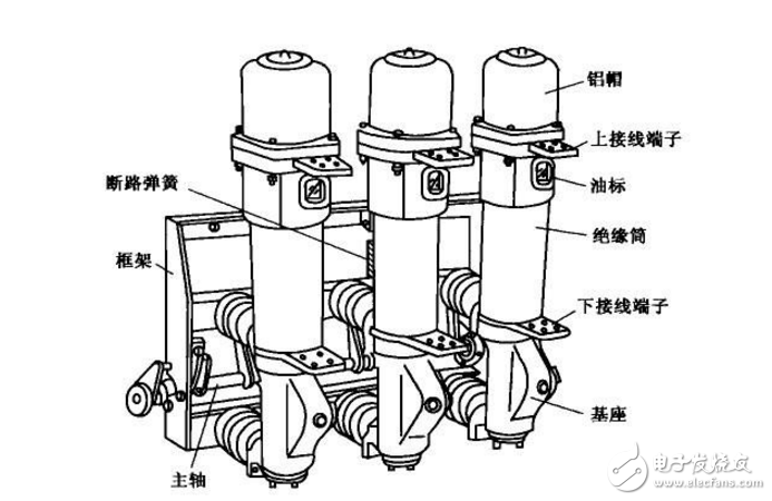 常用的高压断路器有哪些?高压断路器厂家排名,常用的高压断路器有哪些?高压断路器厂家排名,第2张