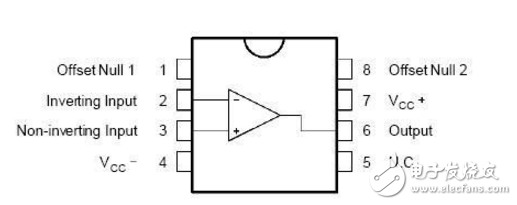 op07引脚图及其功能介绍,op07引脚图及其功能介绍,第2张