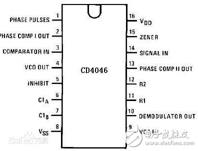 cd4046引脚图及功能介绍,cd4046引脚图及功能介绍,第2张