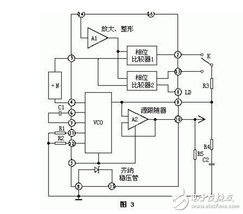 cd4046原理及经典电路图,cd4046原理及经典电路图,第2张