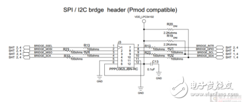 教你LPC54102双核套件固件库SPI的用法,教你LPC54102双核套件固件库SPI的用法,第7张