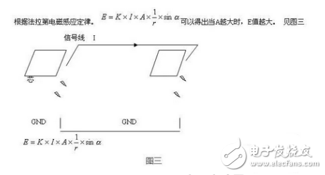 你需要了解使用PCB的分层和堆叠的正确方法,你需要了解使用PCB的分层和堆叠的正确方法,第3张