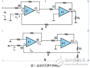 电压串联负反馈电路和电流串联负反馈电路的区别和特点是什么？,电压串联负反馈电路和电流串联负反馈电路的区别和特点是什么？,第4张