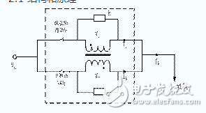 浅谈并联电感故障限流器原理和特性,浅谈并联电感故障限流器原理和特性,第2张