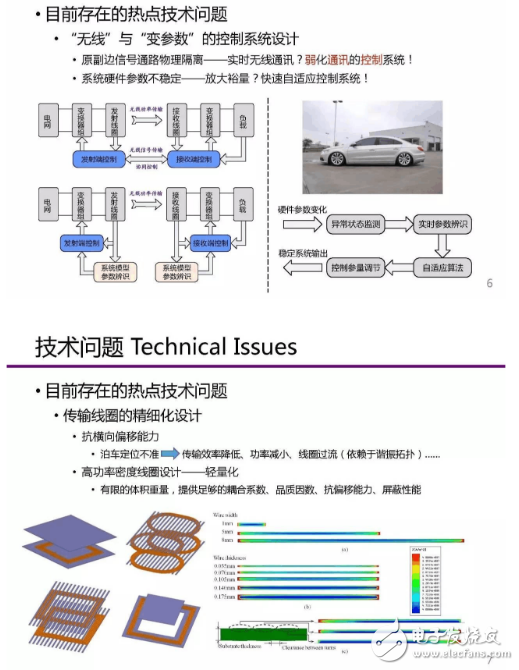 解读无线充电技术在电动汽车领域的发展,　　在如今新能源发展的背景下，无线充电技术成了科学研究问题与关键技术，凝练在新材料、新器件、新能源发展下的电气化交通关键技术、无线充电技术发展机遇与未来研究方向又会是如何。  　　可以先看下电动汽车有线充电和无线充电的场景。  　　1  　　没错，简单而言，有线充电的劣势在于：同时充电的汽车数目有限 ，户外有线充电桩易受到侵害，占地也比较大。  　　无线充电如何实现？  　　分为三种方式：1）电磁感应式 2）无线电波式 3）磁场共振式  　　首先是电磁感应式。电磁感应——初级线圈一定频率的交流电，通过电磁感应在次级线圈钟产生一定的电流，从而将能量从传输端转移到接收端  　　其次是无线电波式。基本原理——类似于早期使用的矿石收音机，主要有微波发射装置和微波接收装置组成，接收电路，可以捕捉到从墙壁d回的无线电波能量，在随负载作出调整的同时保持稳定的直流电压。  　　最后是磁场共振。原理——由能量发送装置，和能量接收装置组成，当两个装置调整到相同频率，或者说在一个特定的频率上共振，它们就可以交换彼此的能量。,第5张