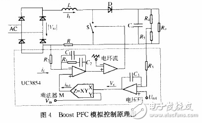 基于Matlab的高功率因数校正技术的仿真,基于Matlab的高功率因数校正技术的仿真,第5张