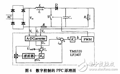 基于Matlab的高功率因数校正技术的仿真,基于Matlab的高功率因数校正技术的仿真,第7张