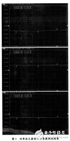 无线功率放大器的设计与测试,第6张