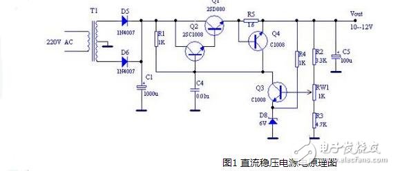 直流稳压电源原理图解析，直流稳压电源的组成与工作原理,直流稳压电源原理图解析，直流稳压电源的组成与工作原理,第4张