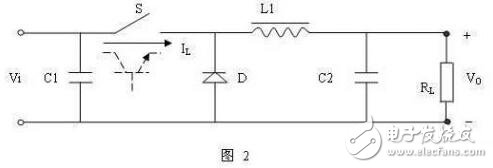 开关电源的基本组成及其工作原理,开关电源的基本组成及其工作原理,第4张