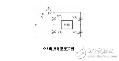 逆变电路的原理图与逆变电路的分类类型及比较,逆变电路的原理图与逆变电路的分类类型及比较,第7张