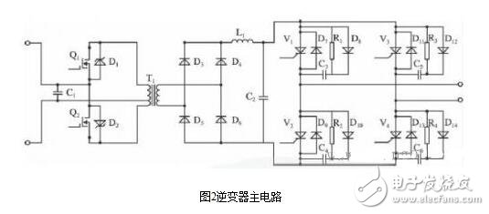 光伏逆变器的设计与安装维护,光伏逆变器的设计与安装维护,第3张