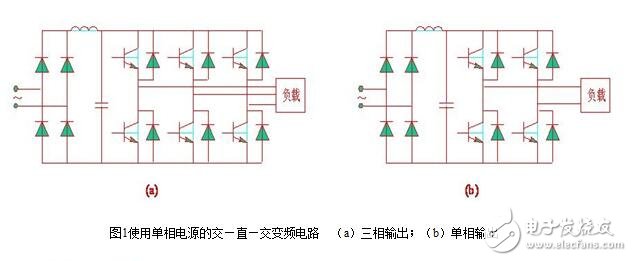 SPWM型变频器的主电路，单项SPWM与三相SPWM的控制原理,SPWM型变频器的主电路，单项SPWM与三相SPWM的控制原理,第2张