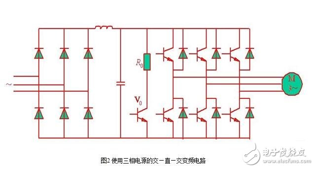 SPWM型变频器的主电路，单项SPWM与三相SPWM的控制原理,SPWM型变频器的主电路，单项SPWM与三相SPWM的控制原理,第3张