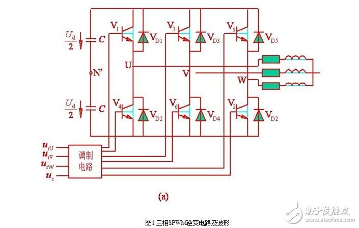 SPWM型变频器的主电路，单项SPWM与三相SPWM的控制原理,SPWM型变频器的主电路，单项SPWM与三相SPWM的控制原理,第8张