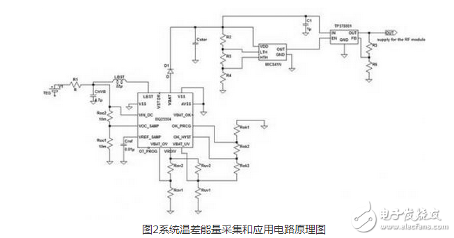 微型温差电池的无线传感器节点自供电系统设计,　　在全球面临能源紧缺、气候变暖等严重问题的情况下，人类为了生存和发展转而去寻找和利用清洁能源技术。清洁能源包括太阳能、风能、热能、振动能、海洋能，以及其他能量如人体动能、生化能等能量。随着科技的发展，无线传感器网络技术已经渗透到人类生产和生活的方方面面。无线通信网已经逐步发展到能为任何人和物件之间随时、随地通信的物联网，网络的规模极速扩大，但与此同时物联网的总体的稳定性和可持续发展问题也越来越突出。与此同时，为了满足人类生活的需要，越来越多的传感器需要被安放在人迹罕至或者环境恶劣的地区，这些地区恶劣的环境决定了人们无法使用化学电池为无线传感器节点供电，因为在这些地区更换化学电池往往是一件不太可能的事情。正因为这些原因，本文才想到采用可再生能源（动态能源）为无线通信节点供能来解决这些问题。,第3张