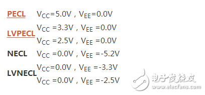 ECL PECL LVPECL信号都是什么？它们的优缺点和电路图详细剖析,ECL电路（即发射极耦合逻辑电路Emitter-Couple Logic）是一种非饱和型的数字逻辑电路，电路内晶体管工作在线性区或截止区，速度不受少数载流子的存储时间的限制，所以它是现有各种逻辑电路中速度最快的一种， 能满足高达10Gbps工作速率。最先由Motorola公司提出ECL标准。ECL 的主要分类如下,第2张