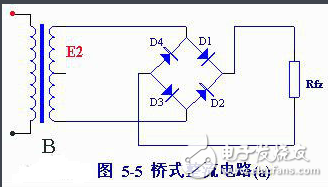 220V整流电路的设计，整流电路如何到达整流效果的，什么是桥式整流,交流市电直接整流是带有开关电源的电气电子装置获得电源的最简单的方法，由于这种方案在电路上简单实用，大大的简化了电源电路，同时也降低了电源电路的成本，随之而来的问题就是需要正确选择整流电路拓扑、整流器件和滤波电容器。单相电容输入式整流滤波电路简单，成本低的优点而得到普遍的应用。,第8张