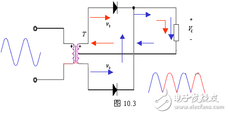 整流电路的工作原理，整流电路的作用，什么是整流电路,电感器两端的电流不能突变的特点，把电感器与负载串联起来，以达到使输出电流平滑的目的。从能量的观点看，当电源提供的电流增大（由电源电压增加www.8 t tt8. com引起）时，电感器L把能量存储起来；而当电流减小时，又把能量释放出来，使负载电流平滑，8ttt8电感L有平波作用,第6张
