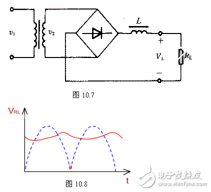 整流电路的工作原理，整流电路的作用，什么是整流电路,电感器两端的电流不能突变的特点，把电感器与负载串联起来，以达到使输出电流平滑的目的。从能量的观点看，当电源提供的电流增大（由电源电压增加www.8 t tt8. com引起）时，电感器L把能量存储起来；而当电流减小时，又把能量释放出来，使负载电流平滑，8ttt8电感L有平波作用,第8张