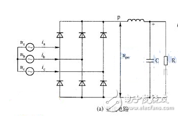 晶闸管整流电路的功率因数是怎么定义的 与哪些因数有关？六个二极管的整流电路画法,　电压是正弦波。,第3张