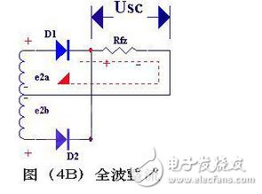 单相全波半波及桥式整流电路的特点及其电路图,变压器砍级电压E2 ，是一个方向和大小都随时间变化的正弦波电压，它的波形如图（2）（a）所示。在0～π时间内，E2 为正半周即变压器上端为正下端为负。此时二极管承受正向电压面导通，E2 通过它加在负载电阻Rfz上，在π～2π时间内，E2 为负半周，变压器次级下端为正，上端为负。这时D 承受反向电压，不导通，Rfz，上无电压。在2π～3π时间内，重复0～π时间的过程，而在3π～4π时间内，又重复π～2π时间的过程…这样反复下去，交流电的负半周就被“削”掉了，只有正半周通过Rfz，在Rfz上获得了一个单一右向（上正下负）的电压,第6张