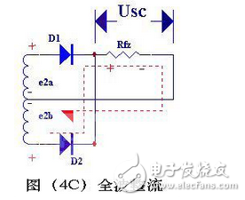 单相全波半波及桥式整流电路的特点及其电路图,变压器砍级电压E2 ，是一个方向和大小都随时间变化的正弦波电压，它的波形如图（2）（a）所示。在0～π时间内，E2 为正半周即变压器上端为正下端为负。此时二极管承受正向电压面导通，E2 通过它加在负载电阻Rfz上，在π～2π时间内，E2 为负半周，变压器次级下端为正，上端为负。这时D 承受反向电压，不导通，Rfz，上无电压。在2π～3π时间内，重复0～π时间的过程，而在3π～4π时间内，又重复π～2π时间的过程…这样反复下去，交流电的负半周就被“削”掉了，只有正半周通过Rfz，在Rfz上获得了一个单一右向（上正下负）的电压,第7张