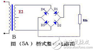 单相全波半波及桥式整流电路的特点及其电路图,变压器砍级电压E2 ，是一个方向和大小都随时间变化的正弦波电压，它的波形如图（2）（a）所示。在0～π时间内，E2 为正半周即变压器上端为正下端为负。此时二极管承受正向电压面导通，E2 通过它加在负载电阻Rfz上，在π～2π时间内，E2 为负半周，变压器次级下端为正，上端为负。这时D 承受反向电压，不导通，Rfz，上无电压。在2π～3π时间内，重复0～π时间的过程，而在3π～4π时间内，又重复π～2π时间的过程…这样反复下去，交流电的负半周就被“削”掉了，只有正半周通过Rfz，在Rfz上获得了一个单一右向（上正下负）的电压,第8张