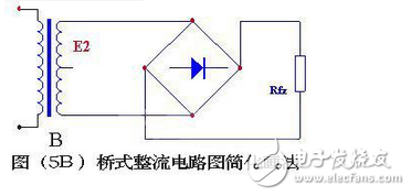 单相全波半波及桥式整流电路的特点及其电路图,变压器砍级电压E2 ，是一个方向和大小都随时间变化的正弦波电压，它的波形如图（2）（a）所示。在0～π时间内，E2 为正半周即变压器上端为正下端为负。此时二极管承受正向电压面导通，E2 通过它加在负载电阻Rfz上，在π～2π时间内，E2 为负半周，变压器次级下端为正，上端为负。这时D 承受反向电压，不导通，Rfz，上无电压。在2π～3π时间内，重复0～π时间的过程，而在3π～4π时间内，又重复π～2π时间的过程…这样反复下去，交流电的负半周就被“削”掉了，只有正半周通过Rfz，在Rfz上获得了一个单一右向（上正下负）的电压,第9张