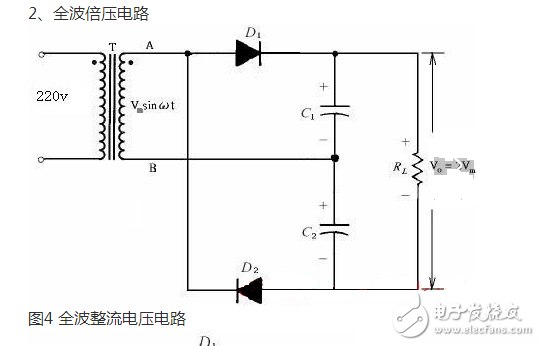 什么叫倍压整流电路？倍压整流电路的工作原理是什么？,正半周时，D1导通，D2截止，电容器C1充电到Vm，其电流路径及电容C1的极性如上图（a）所示。,第4张