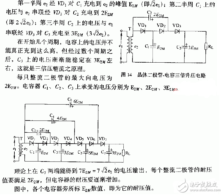 什么叫倍压整流电路？倍压整流电路的工作原理是什么？,正半周时，D1导通，D2截止，电容器C1充电到Vm，其电流路径及电容C1的极性如上图（a）所示。,第10张