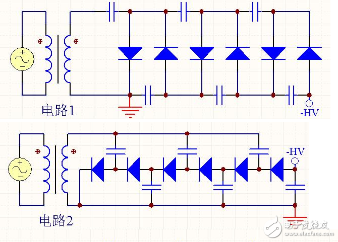 什么叫倍压整流电路？倍压整流电路的工作原理是什么？,正半周时，D1导通，D2截止，电容器C1充电到Vm，其电流路径及电容C1的极性如上图（a）所示。,第11张