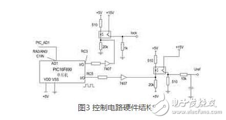 三相单控整流电路的设计及MBR30200PT在整流电路中的应用,整流电路广泛应用在直流电机调速，直流稳压电压等场合。而三相半控整流桥电路结构是一种常见的整流电路，其容易控制，成本较低。本文中介绍了一种基于 PIC690单片机与专用集成触发芯片TC787的三相半控整流电路，它结合专用集成触发芯片和数字触发器的优点 ，获得了高性能和高度对称的触发脉冲。它充分利用单片机内部资源 ，集相序自适应、系统参数在线调节和各种保护功能于一体，可用于对负载的恒电压控制。主电路采用了三相半控桥结构，直流侧采用LC滤波结构来提高输出的电压质量。,第6张