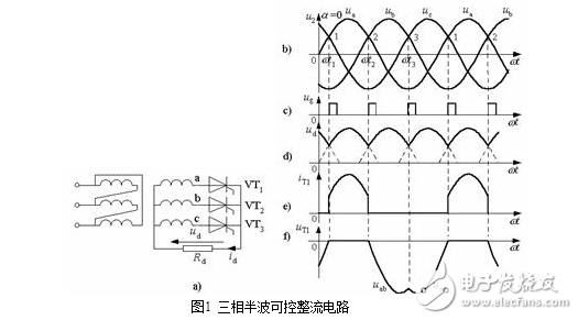 什么是三相半波整流电路，三相半波整流电路的工作原理是什么，三相半波整流电路电路图,在电路中，当功率进一步增加或由于其他原因要求多相整流时，三相整流电路就被提了出来。图1所示就是三相半波整流电路原理图。在这个电路中，三相中的每一相都单独形成了半波整流电路，其整流出的三个电压半波在时间上依次相差120度叠加，整流输出波形不过0点，并且在一个周期中有三个宽度为120度的整流半波。因此它的滤波电容器的容量可以比单相半波整流和单相全波整流时的电容量都小。,第3张