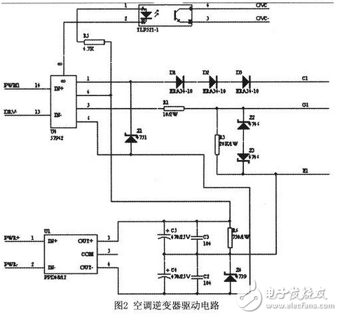 196系列单片机在空调电路中的应用,SPWM技术是空调逆变器中主要的控制技术，要生成SPWM脉冲常采用两种方法：一是由模拟电路生成；二是由单片机等数字电路生成。前者电路复杂，抗干扰性能差，有温漂现象，系统可靠性和一致性低；数字方法则利用计算机实时计算，这样系统一致性很高，没用温漂现象，同时调试工作量大大降低。INTEL公司推出的16位微处理器N87C196MC／MD是专为电机拖动设置的低成本单片机芯片，片内集成了一个3相波形发生器WFG（Wave Form Generator），这一外设装置大大简化了产生SPWM波形的控制软件和外部硬件，完成整套控制电路十分简洁。,第3张