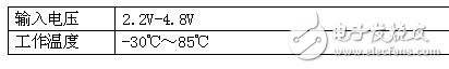 快充充电器基于非对称椭圆曲线加密算法的单芯片认证方案,快充充电器基于非对称椭圆曲线加密算法的单芯片认证方案,第3张