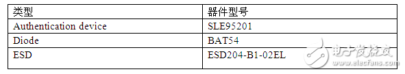 快充充电器基于非对称椭圆曲线加密算法的单芯片认证方案,快充充电器基于非对称椭圆曲线加密算法的单芯片认证方案,第4张