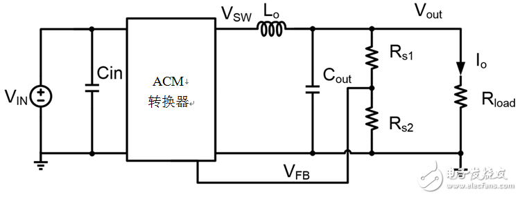 探索如何应用快如闪电的内部补偿式ACM拓扑,探索如何应用快如闪电的内部补偿式ACM拓扑,第2张